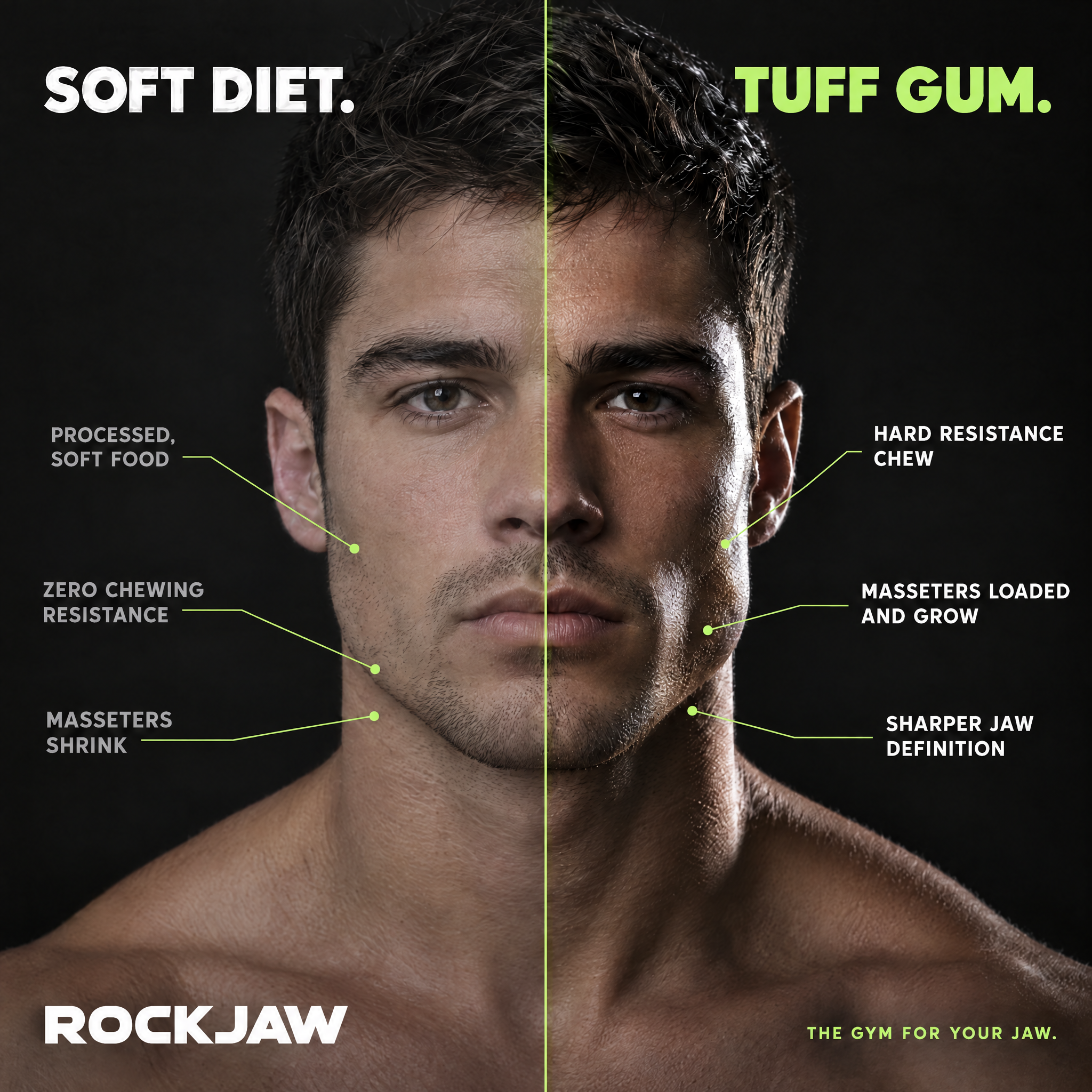 Tuff Gum Performance | Chicle duro para mandíbula + 40 mg de cafeína y taurina
