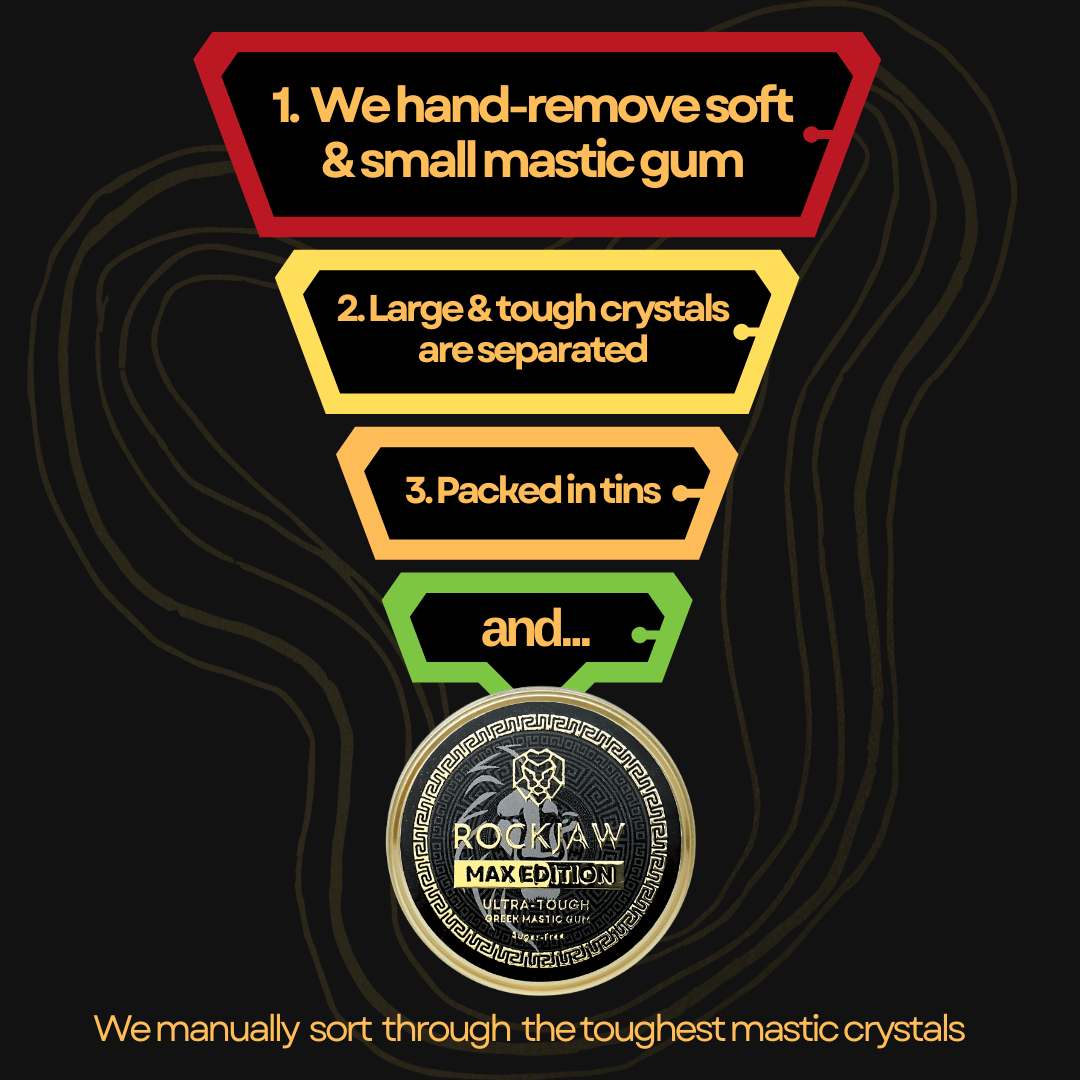 ROCKJAW® Premium Greek Mastic Jawline Gum - Edición MAX - Reutilizable hasta 3 veces
